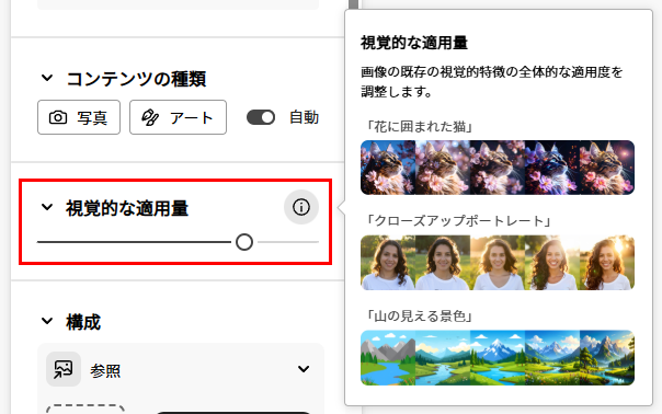 視覚的な適用量