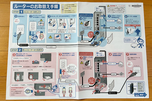 「ルーターのお取替え手順」の説明書