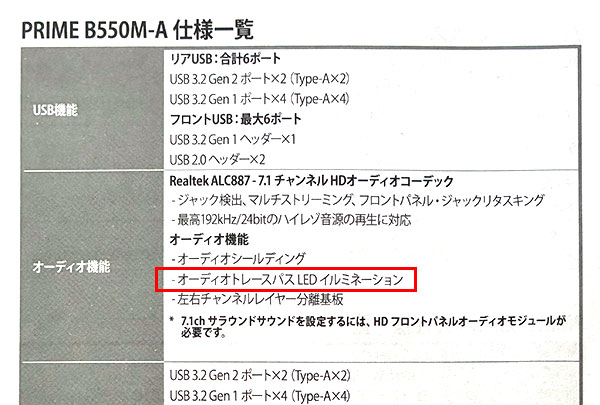 マニュアルに記載されている箇所